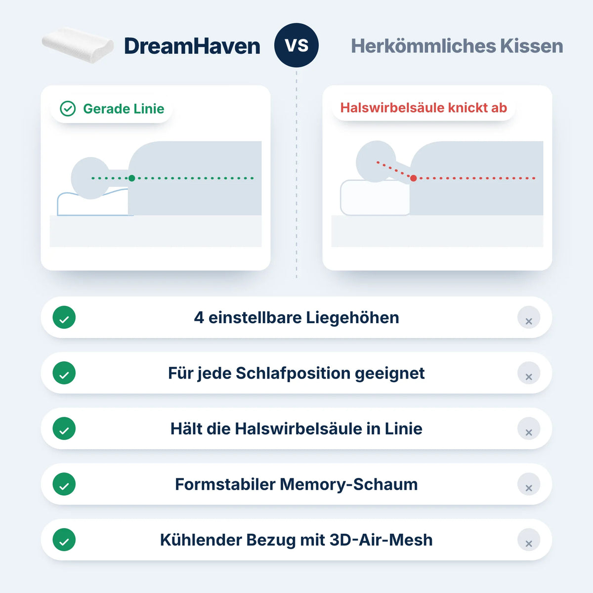 DreamHaven Komfortkissen