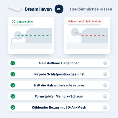 DreamHaven Komfortkissen