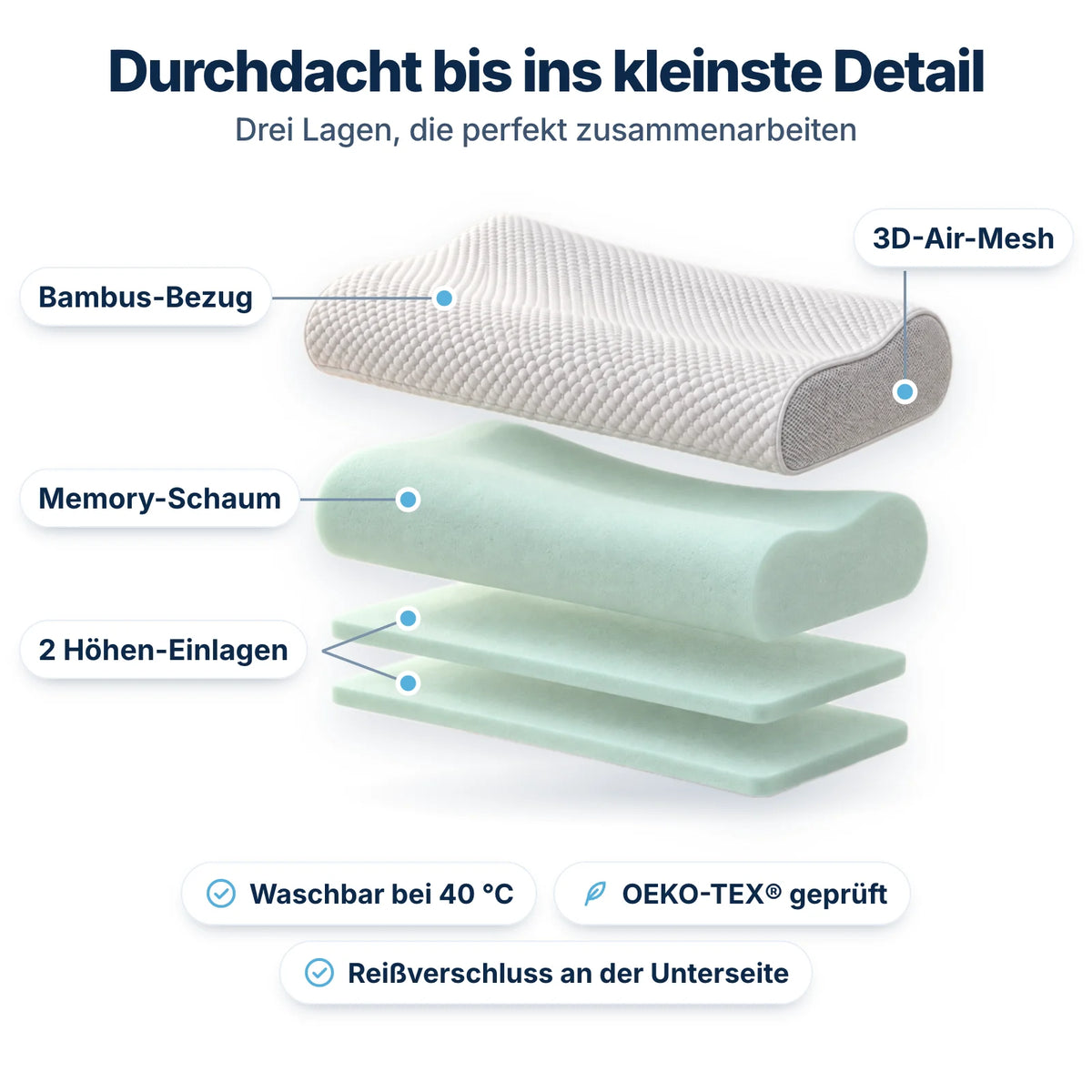 DreamHaven Komfortkissen