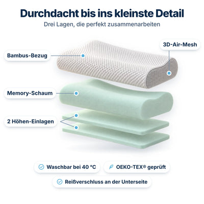 DreamHaven Komfortkissen