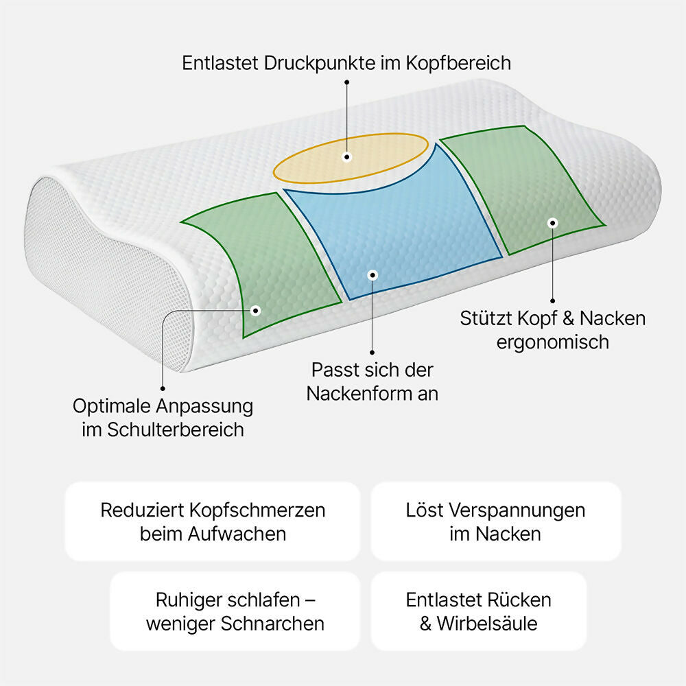 DreamHaven Komfortkissen