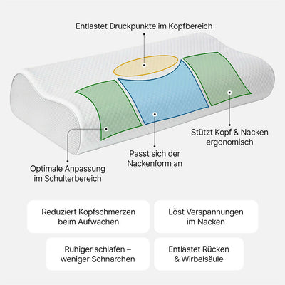 DreamHaven Komfortkissen